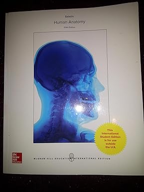 HUMAN ANATOMY
