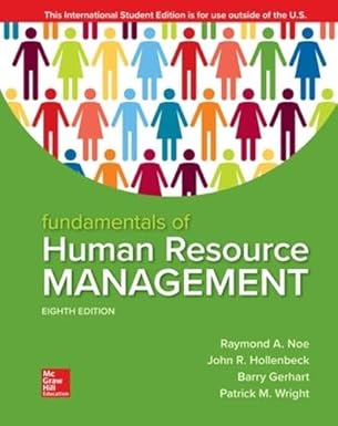 FUNDAMENTALS OF HUMAN RESOURCE MANAGEMENT